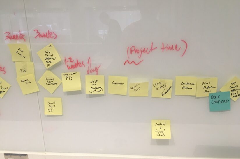 Process-Efficiency-v2-scaled-2